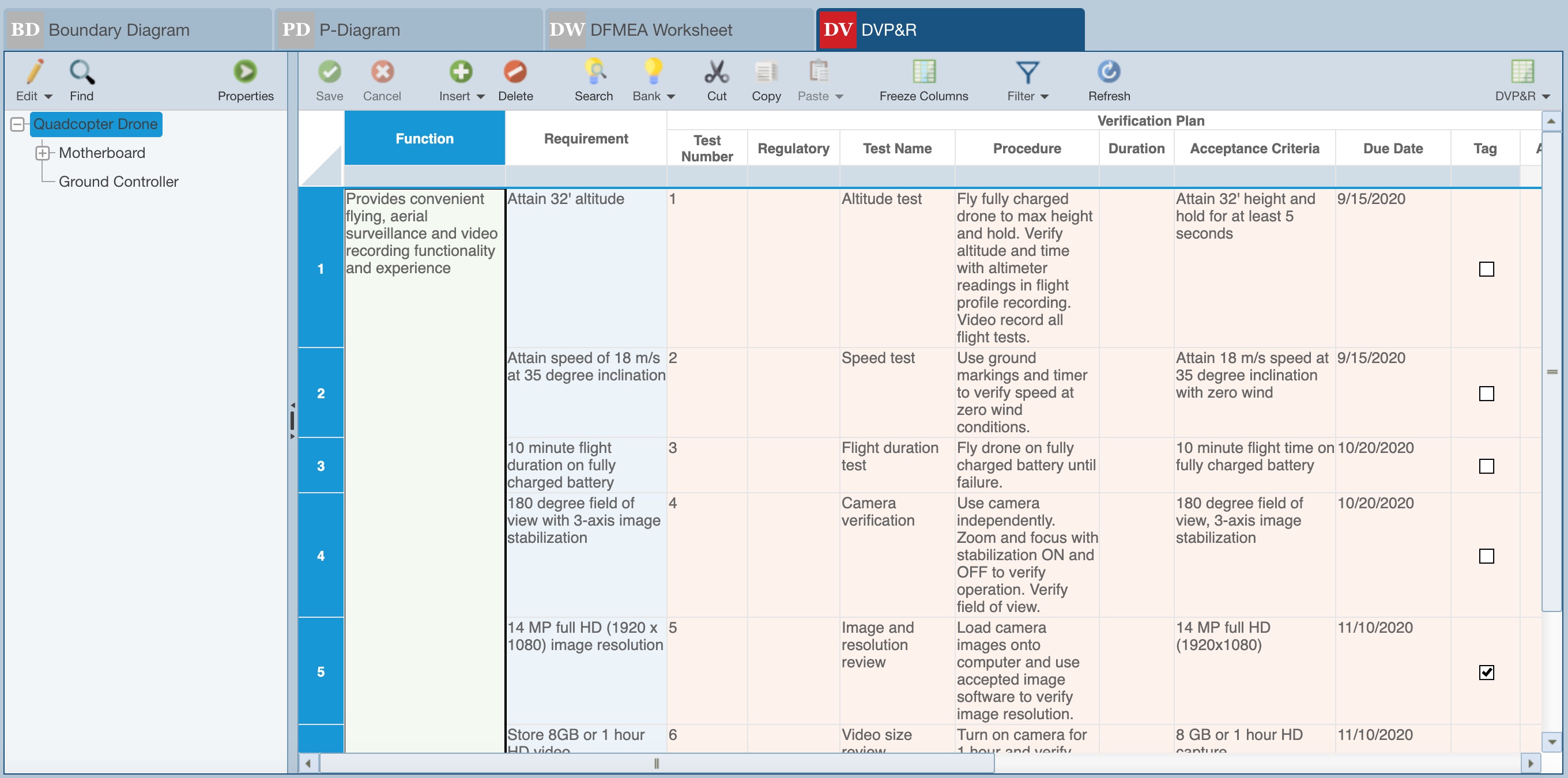 DVP&R Design Verification Plan and Report